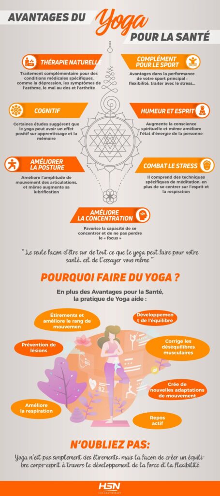 Les clés pour se sentir à l'aise pendant les cours de yoga nu Les clés pour se sentir à l'aise pendant les cours de yoga nu
